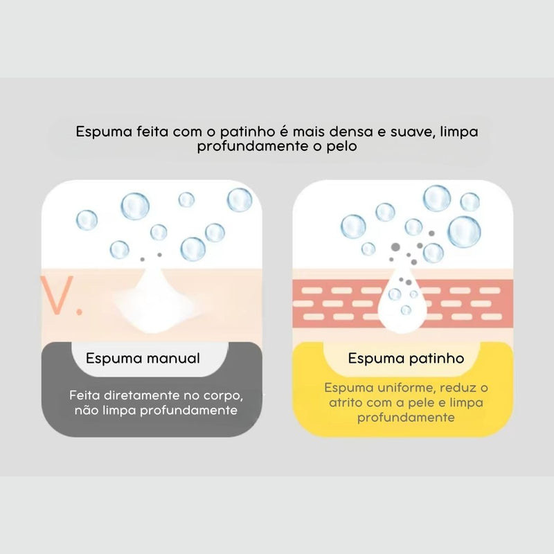 Dispenser Elétrico de Shampoo para Pets – Banho Prático com Aplicação Uniforme